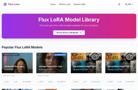 Flux LoRA Model Library翻译站点
