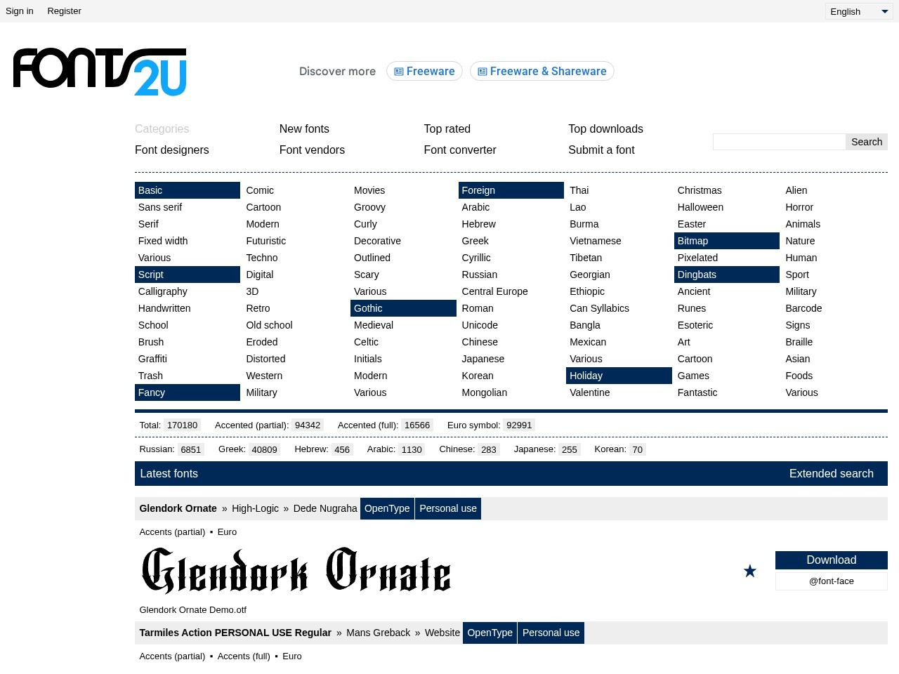 FONTS2U