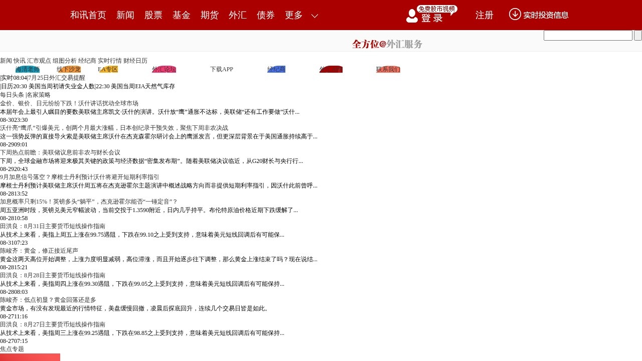 汇率实时查询