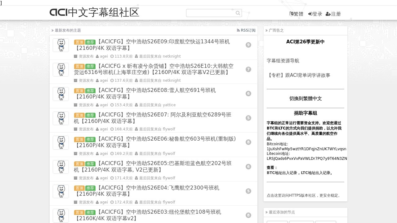 ACI中文字幕组社区