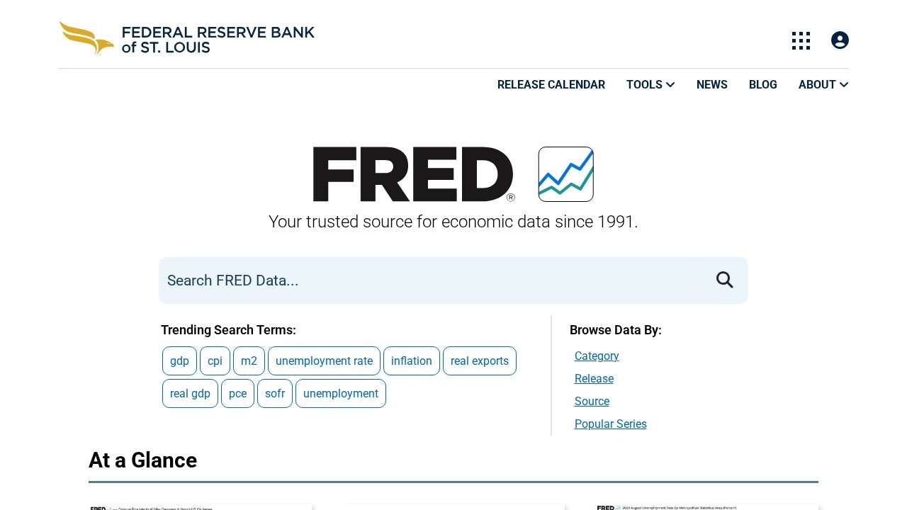 FRED（美联储经济数据）