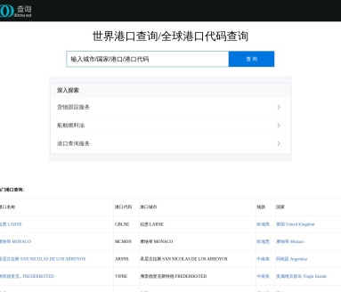 世界港口查询