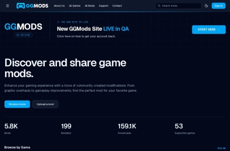 GGMods