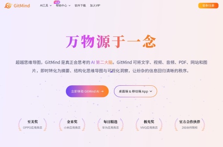 GitMind · 思乎