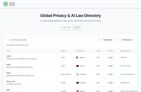 GlobalAI PrivacyLawsDirectory