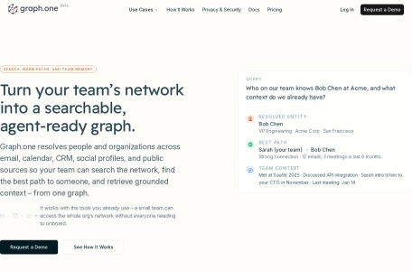 Graph.one