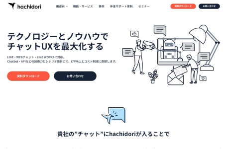 Hachidori翻译站点