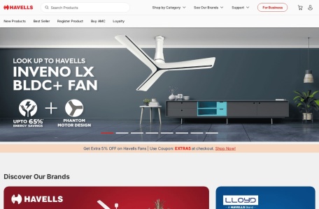 Havells India – Leading Manufacturer of Electrical Equipment & Home Appliances