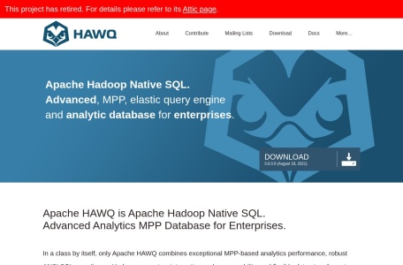 HAWQ