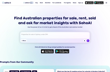 Soho Real Estate & Properties