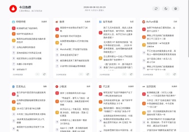 今日热榜