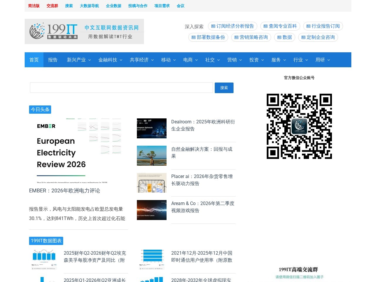 互联网数据资讯网