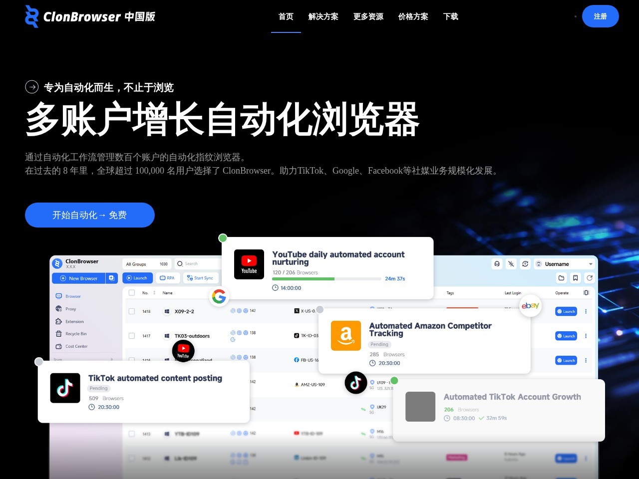 ClonBrowser