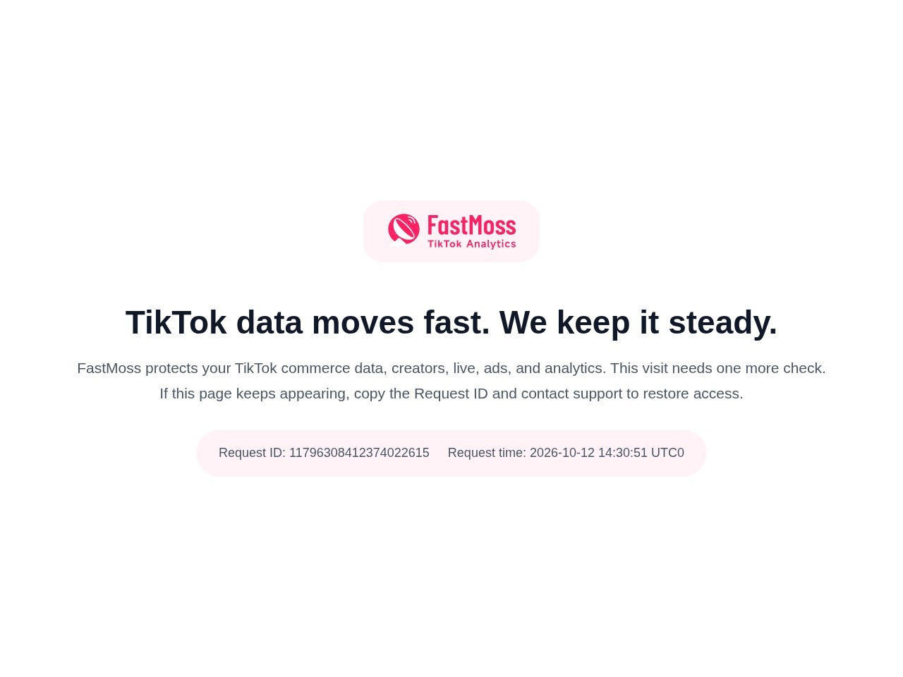 FastMoss