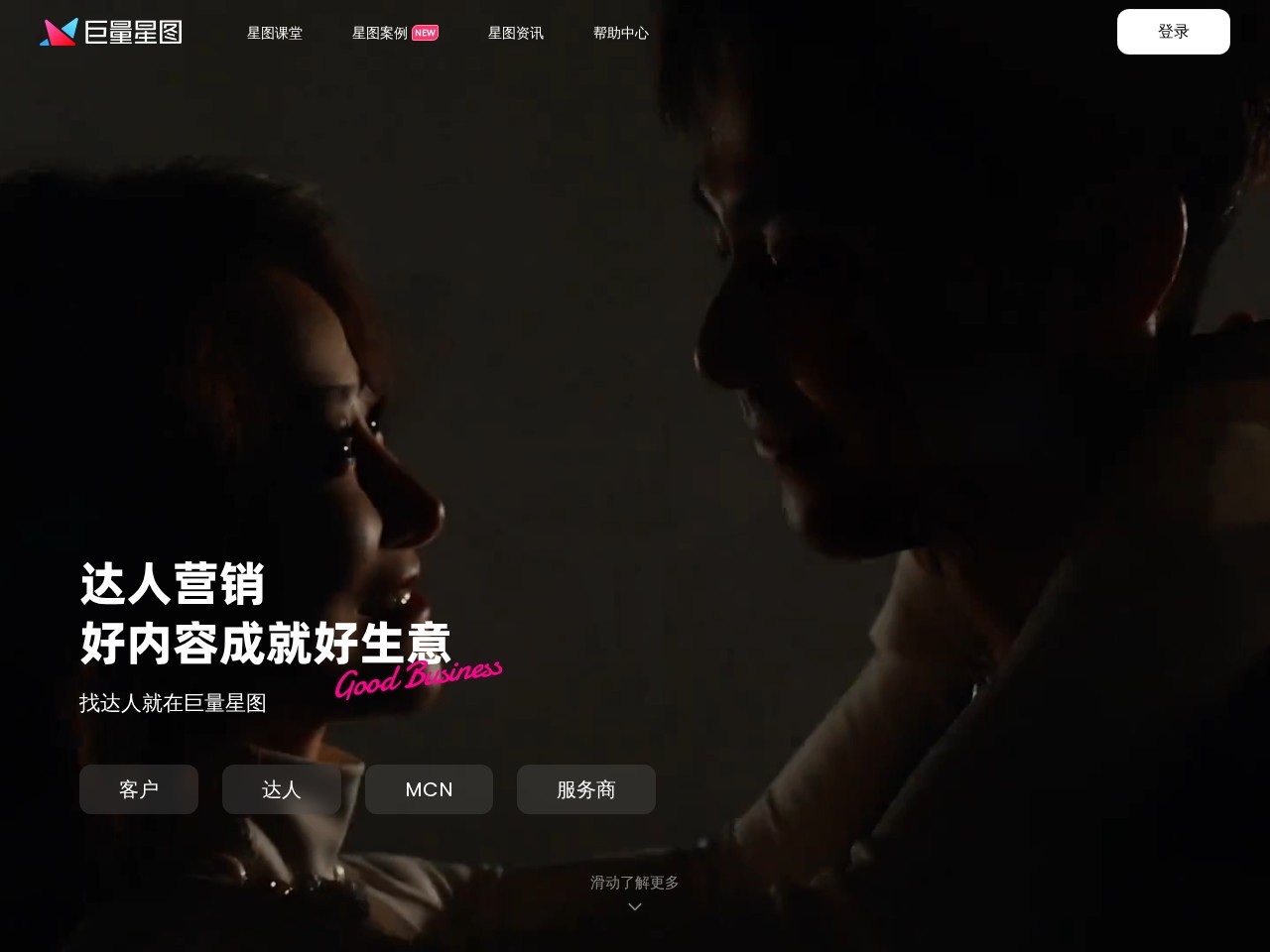巨量星图