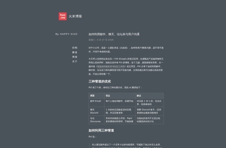 火米博客