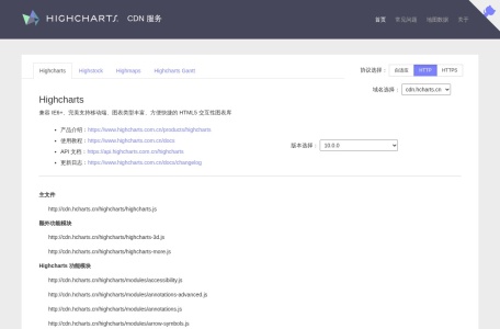 Highmaps地图数据