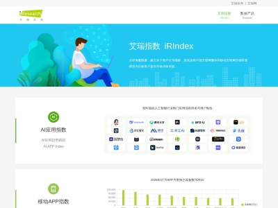 艾瑞数据