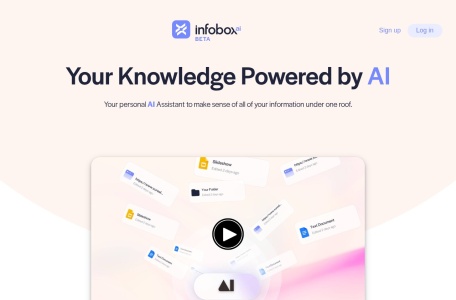 infoboxAI翻译站点