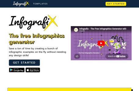 Infografix翻译站点