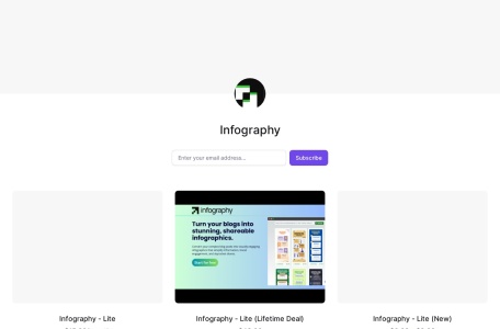 Infography