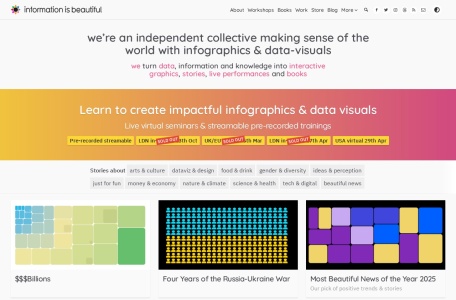Information is Beautiful