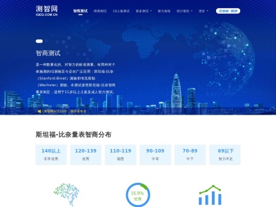 测智网