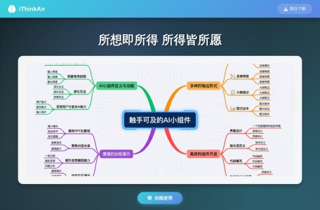 iThinkAir-思想白板