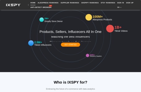 IXSPY数据选品