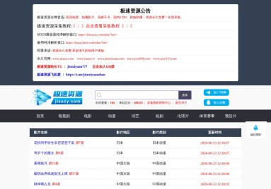 极速资源