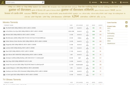 Kickass Torrents
