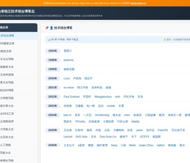 劳动者独立技术综合博客志