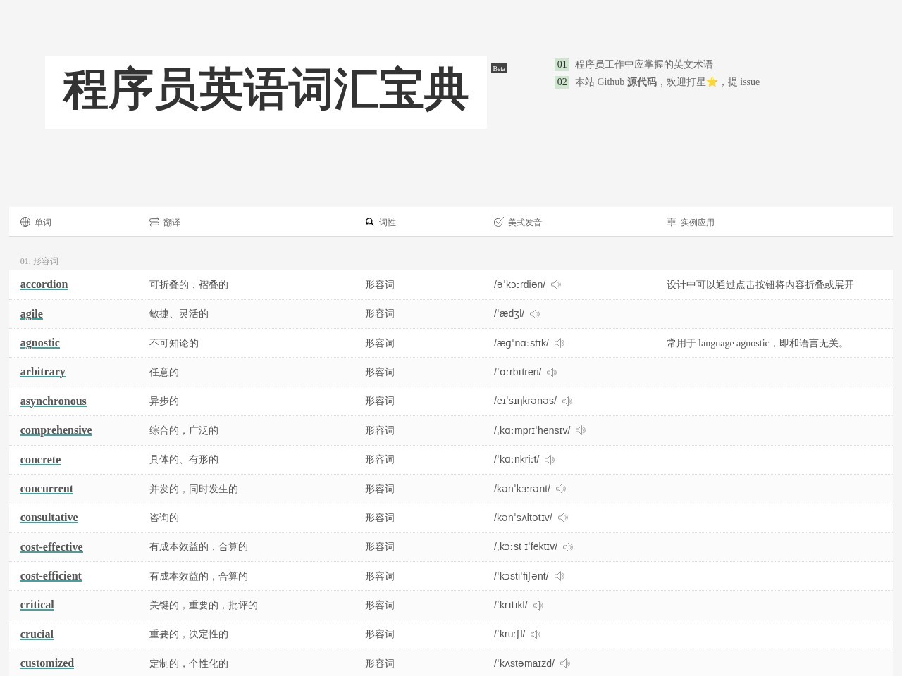 程序员英语词汇宝典