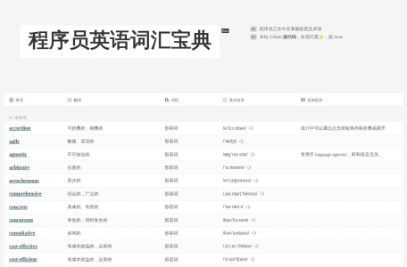 程序员英语词汇宝典