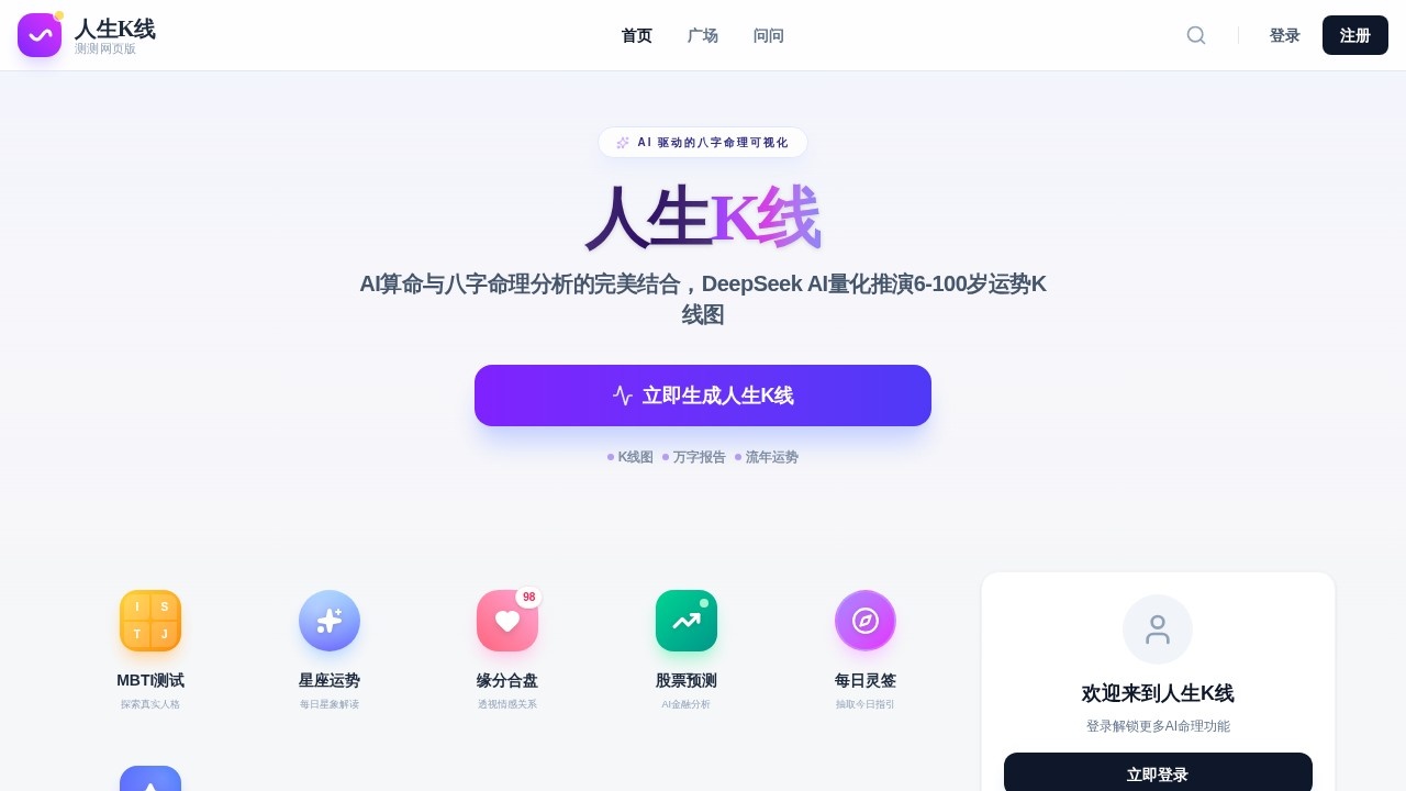 人生K线