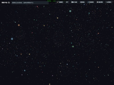 博客宇宙