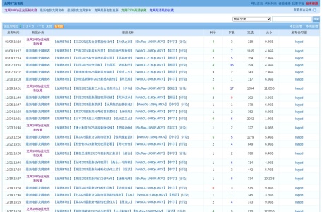 龙网BT组