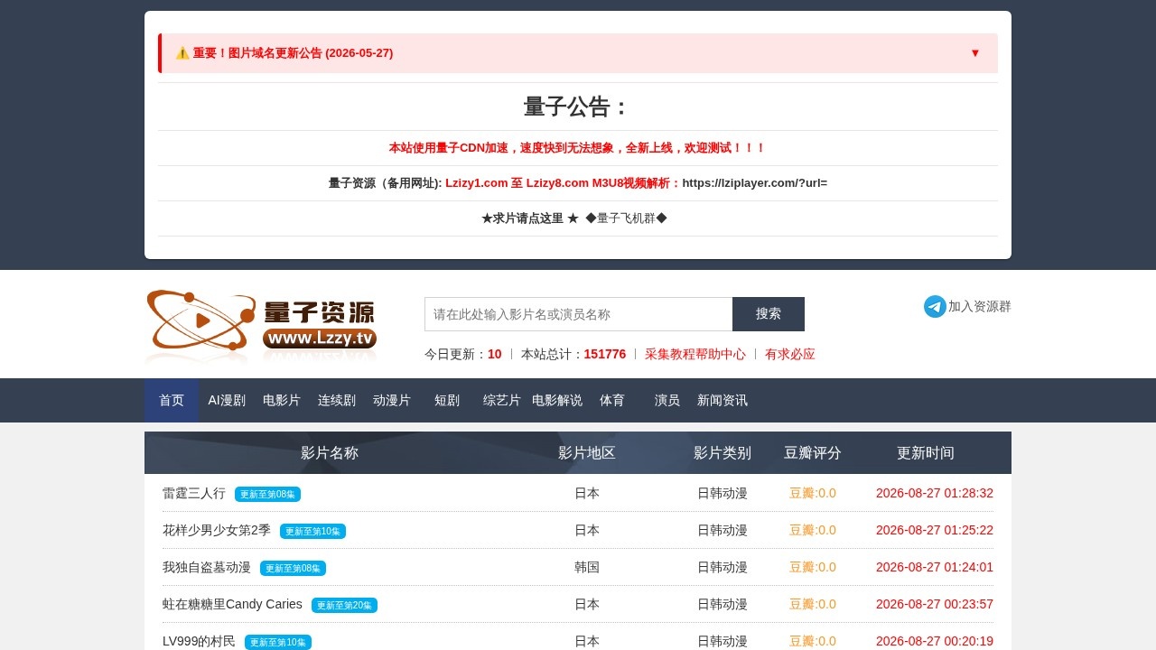 量子资源网