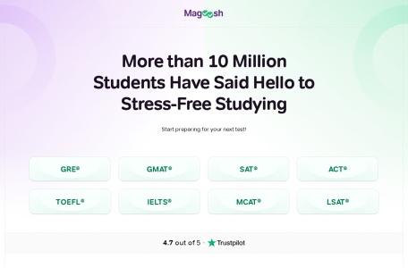 Magoosh