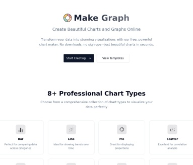 Make Graph