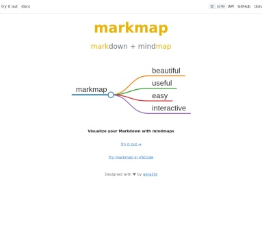 markmap