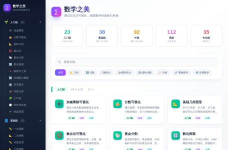 数学之美