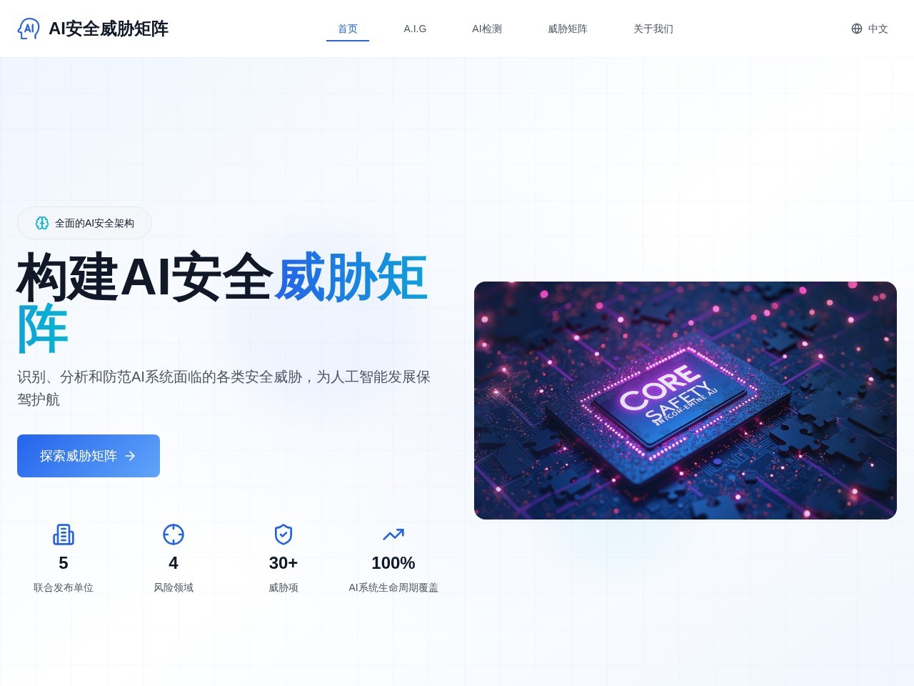 朱雀大模型AI检测助手
