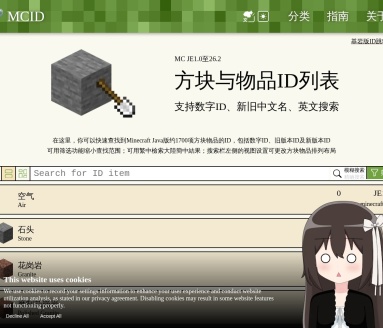 MCID