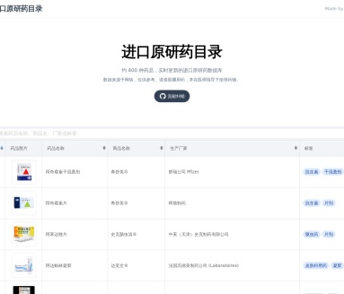进口原研药数据库