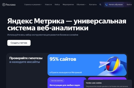 Yandex Metrika