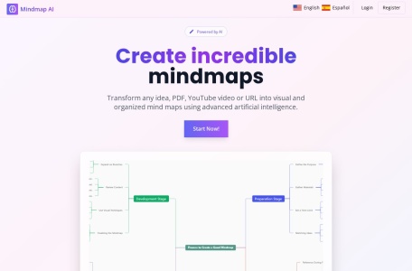 MindmapAI翻译站点
