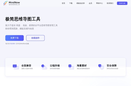 MindNow思维导图–在线整理工具