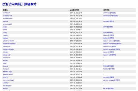 欢迎访问网易开源镜像站