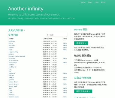 中科大开源软件镜像
